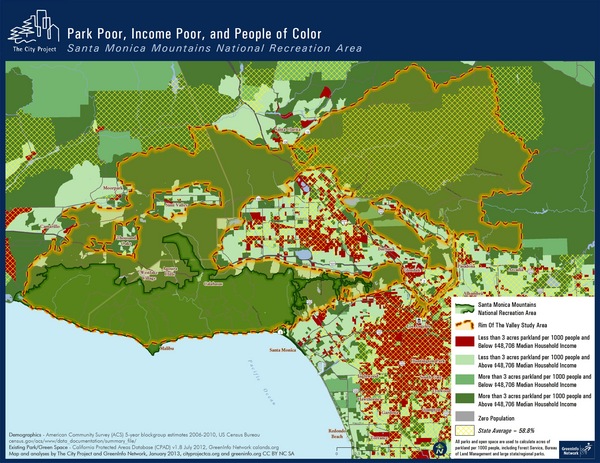 Poverty and access to parks near the Santa Monica Mountains National Recreation Area