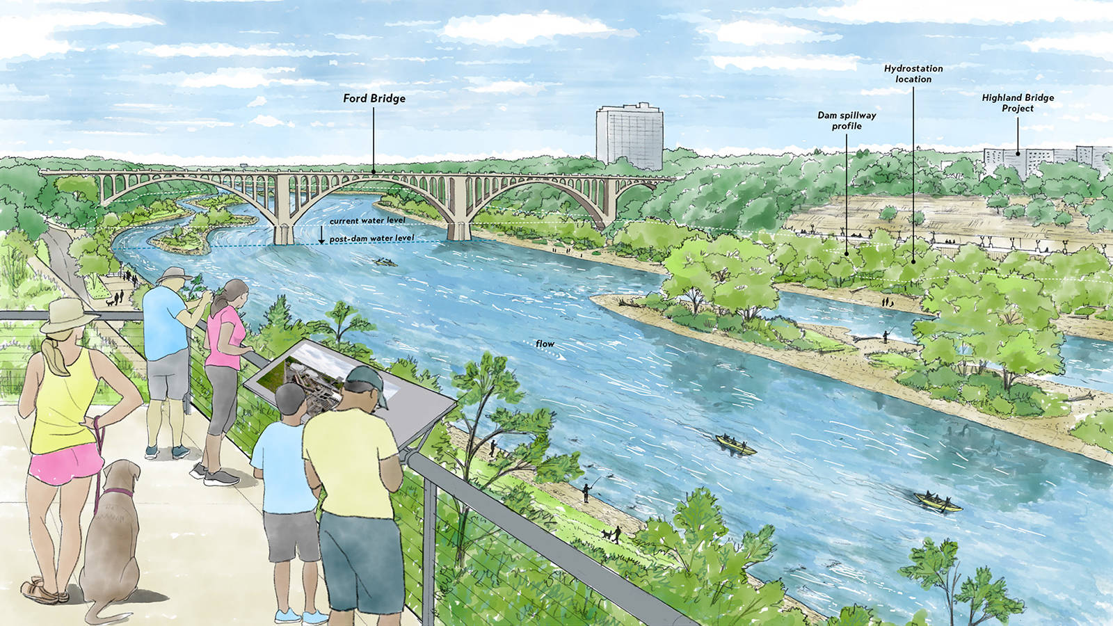 <p>Rendering of Mississippi River at Ford Parkway Bridge. Without the lock &amp; dam, the river would drop 38 feet. Many islands could form between here and upstream toward the Lake St./Marshall Ave. Bridge. New recreational uses could increase, especially as the river water levels fall. </p>