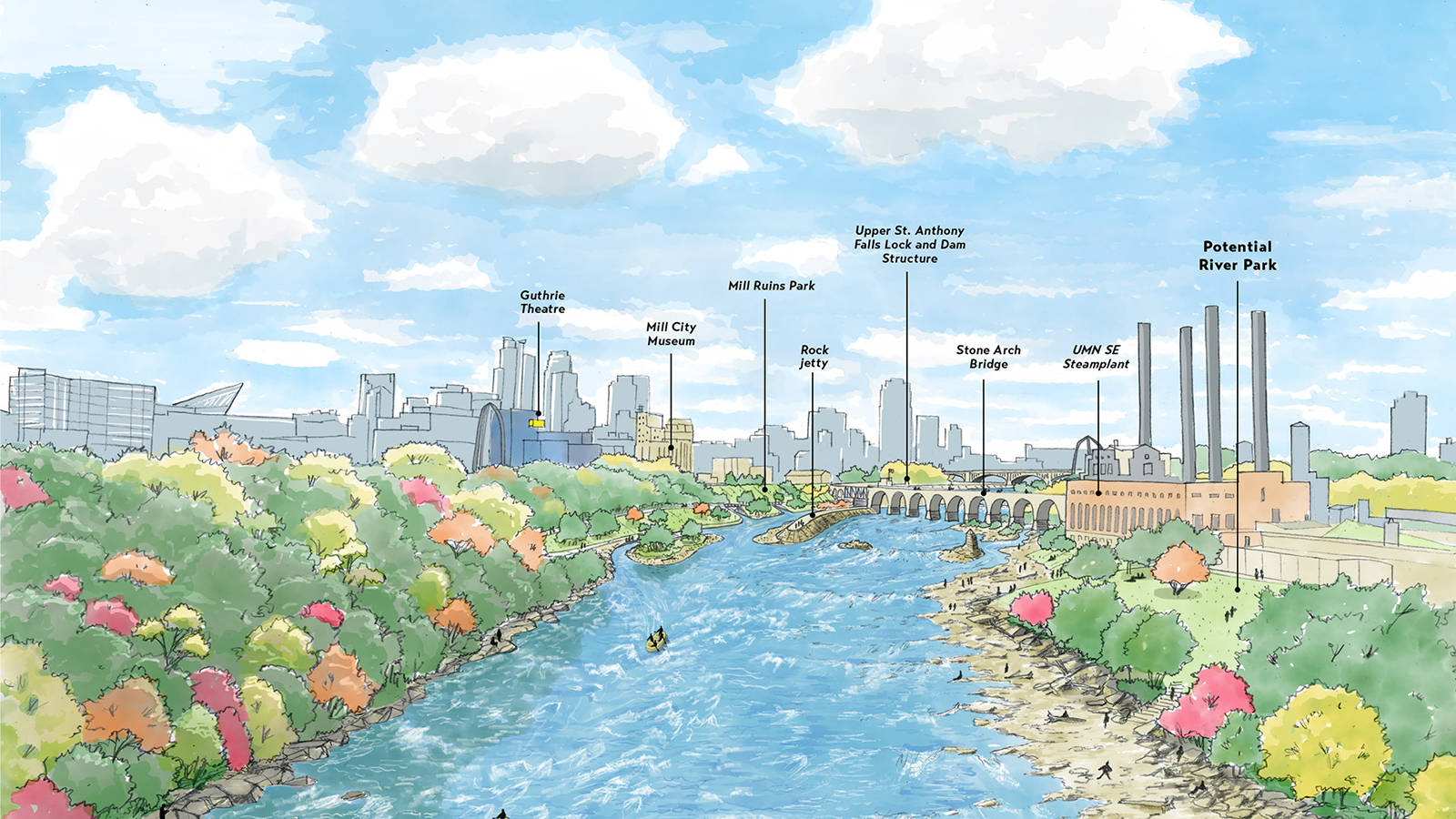 <p>Rendering of Lower St. Anthony Falls. Without the lock &amp; dam, the river level will drop 24 feet, revealing fast-flowing and rocky rapids. At low water, the shorelines could extend out from both banks and islands could emerge. Recreational opportunities could change here based on the nature and flow of the river and water level. </p>