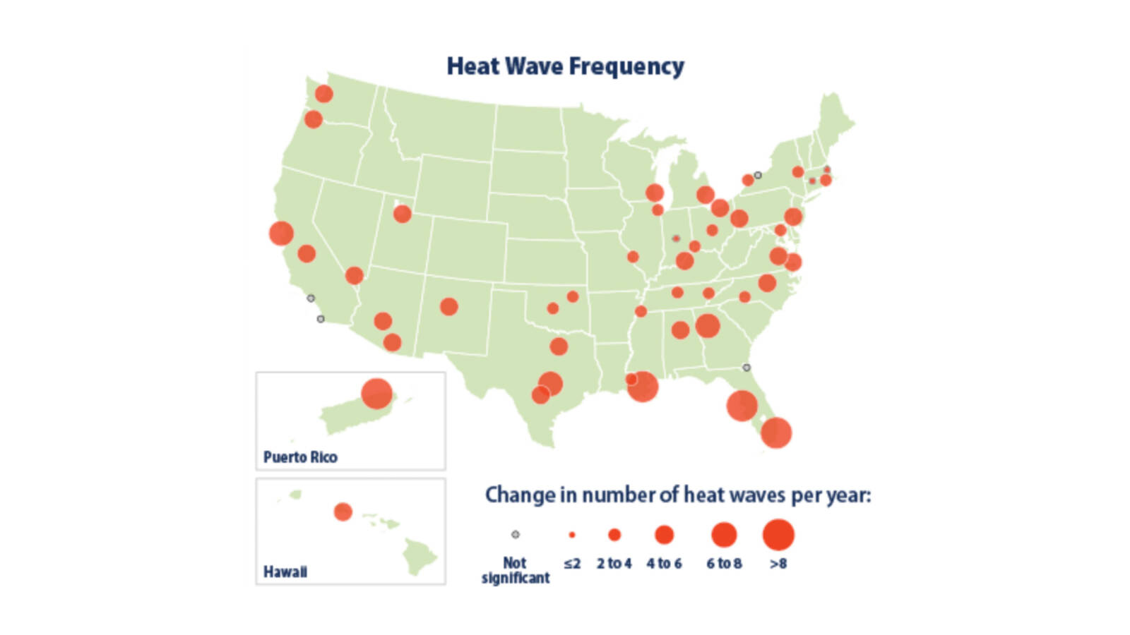 <p><span class="TextRun Highlight SCXW118972652 BCX0" data-contrast="none"><span class="NormalTextRun SCXW118972652 BCX0">Heat waves in the Mid-Atlantic have become more frequent between 1961 and 2021.</span></span></p>