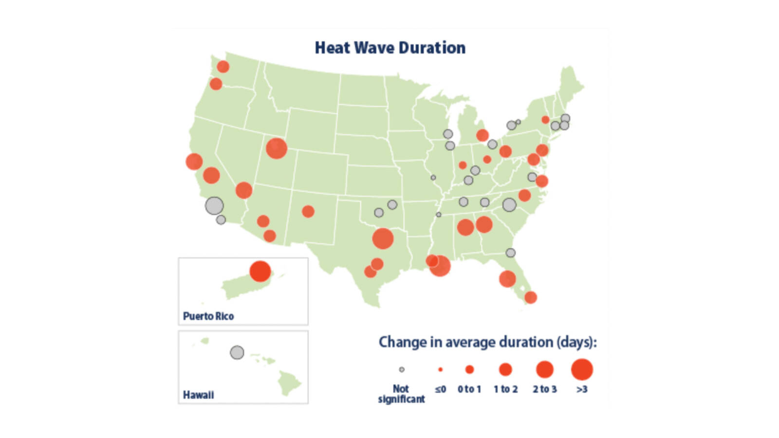 <p><span class="TextRun Highlight SCXW204189325 BCX0" data-contrast="none"><span class="NormalTextRun SCXW204189325 BCX0">Heat waves in the Mid-Atlantic have become longer in number of days between 1961 and 2021.</span></span></p>