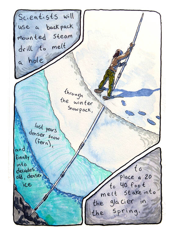 <p>Mount Steel: a Glacier Story. Ink, watercolor, marker.</p>