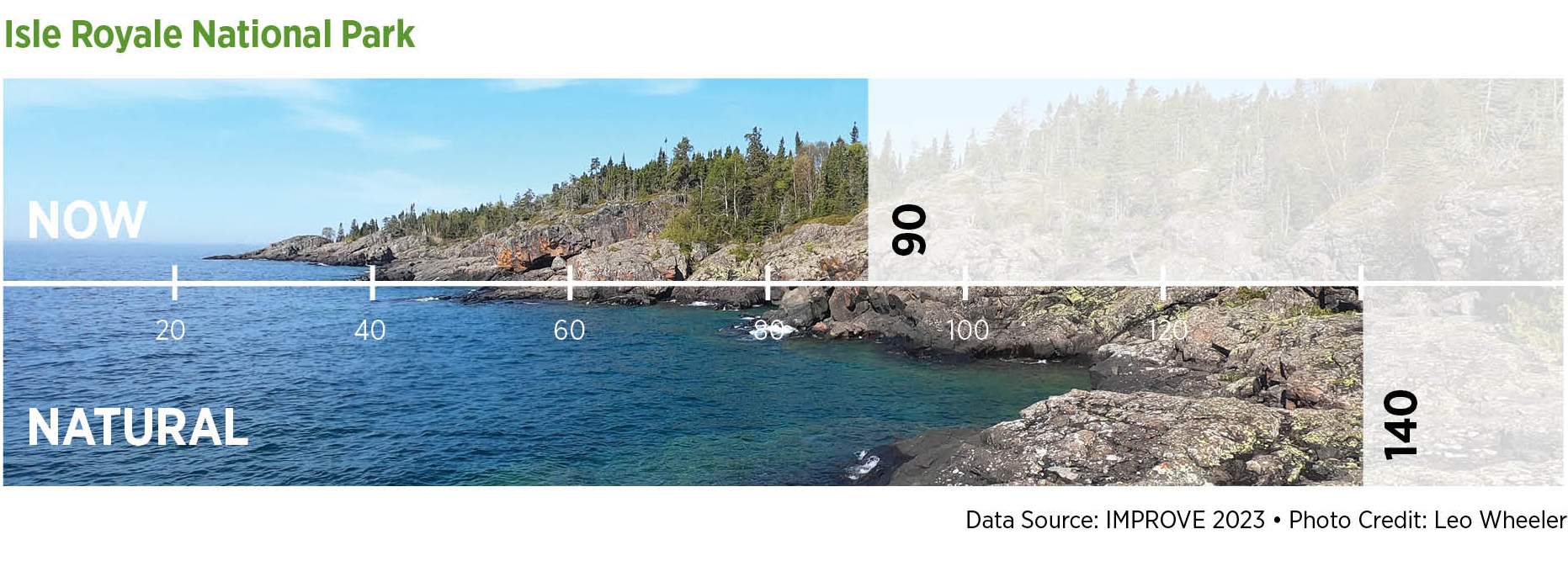 Isle Royale graphic